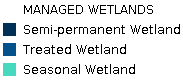 Wetlands Legend